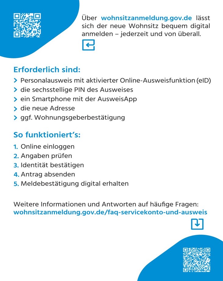 digitale Wohns